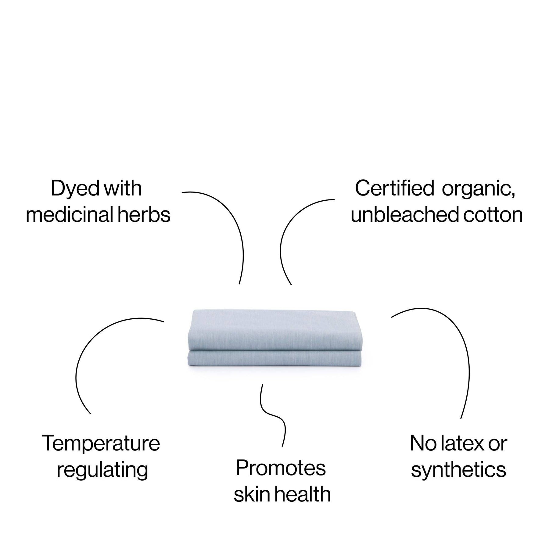 Organic Cotton Top Sheet
