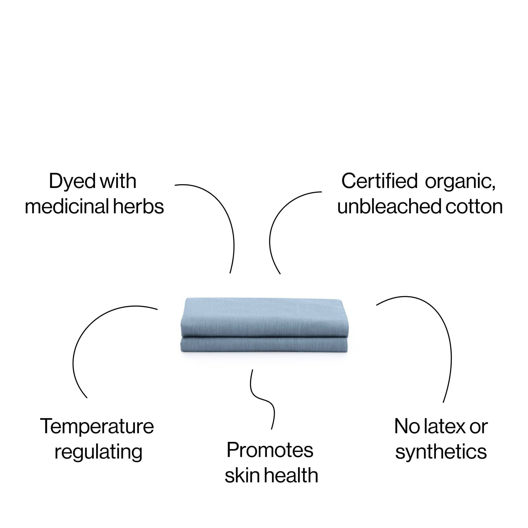 Organic Cotton Top Sheet
