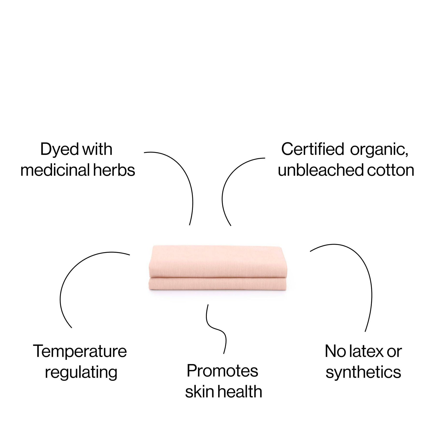 Organic Cotton Top Sheet