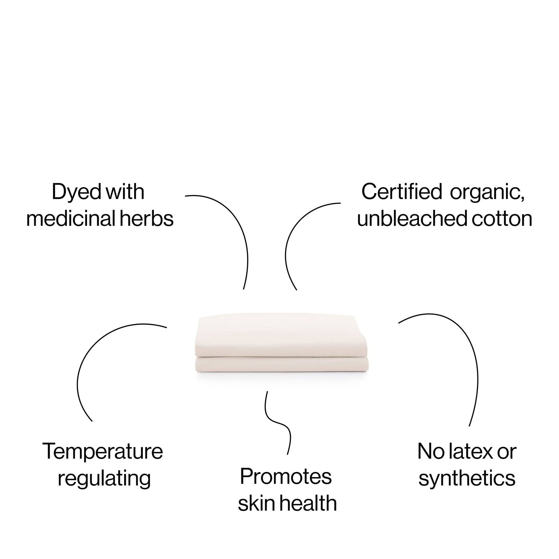 Organic Cotton Top Sheet