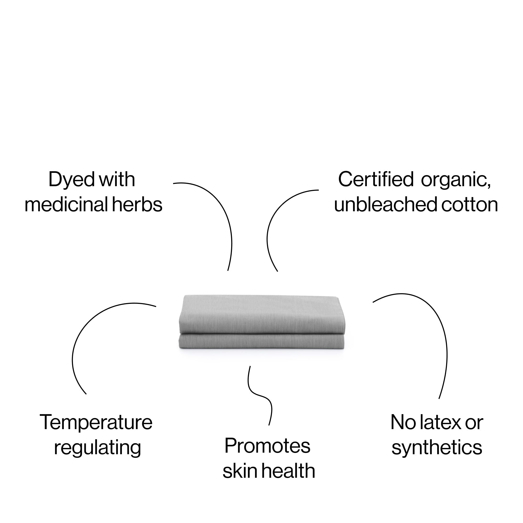 Organic Cotton Top Sheet