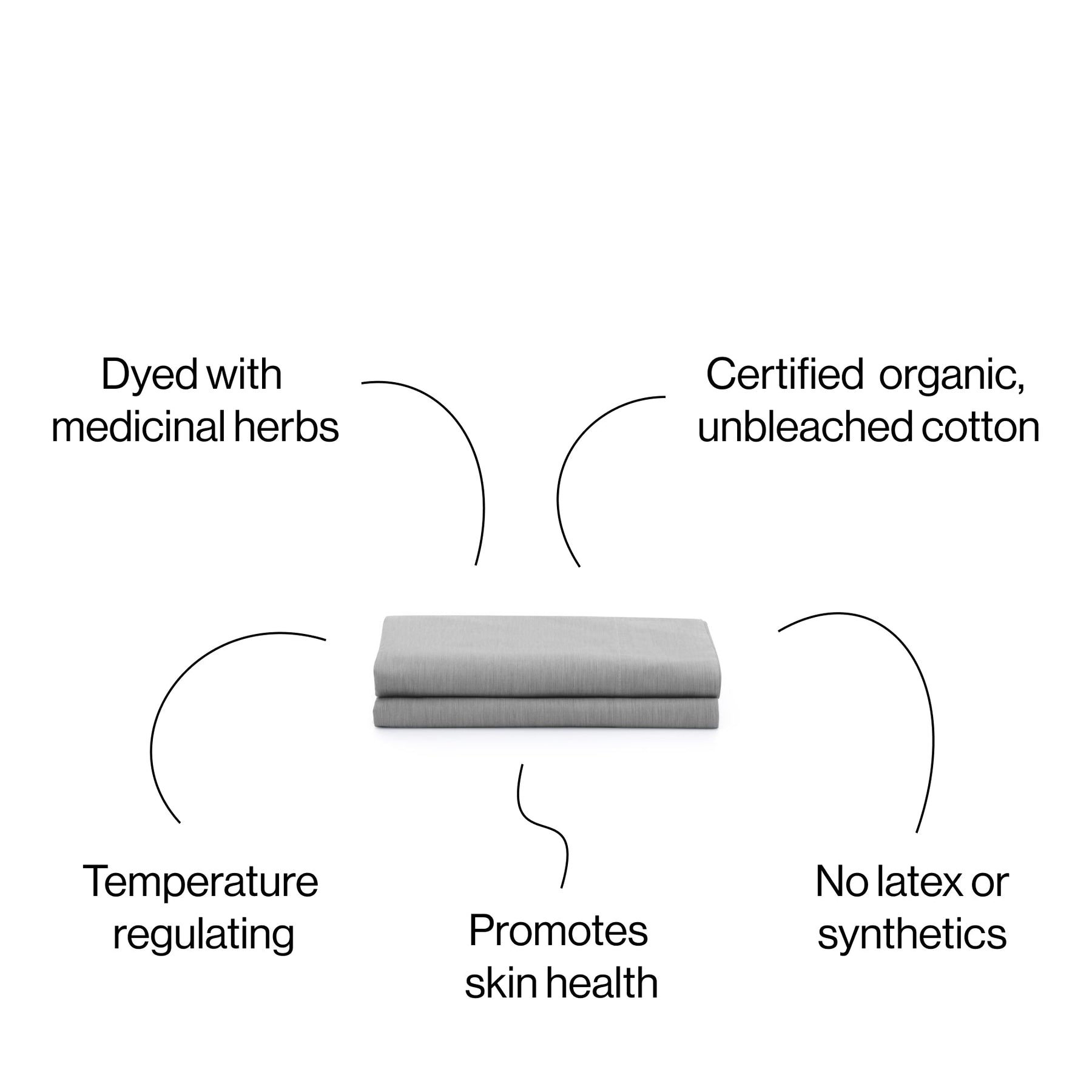 Organic Cotton Top Sheet
