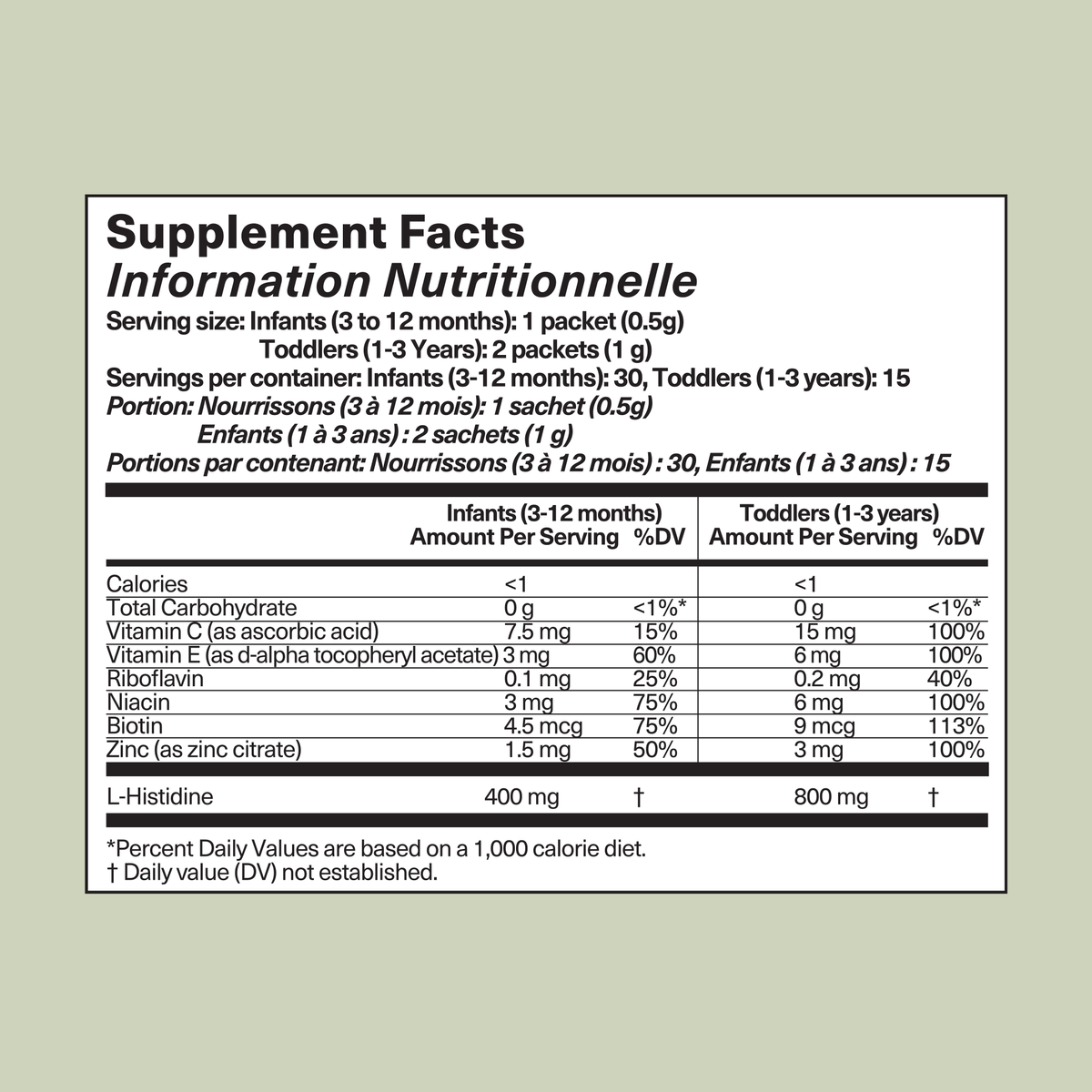 BIA Infant & Toddler Skin Barrier Supplement (Age 3M-3Y)
