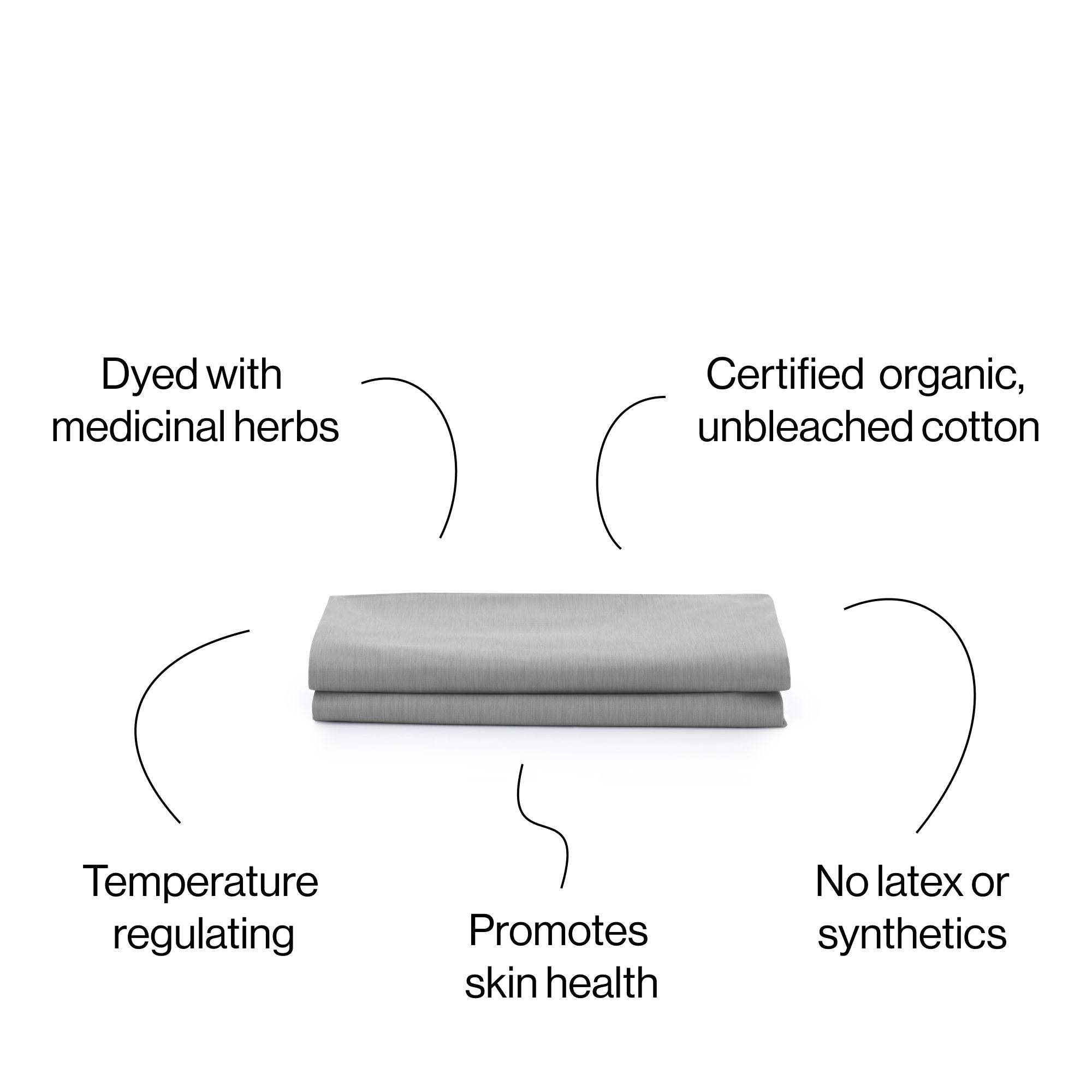 Organic Cotton Fitted Sheet