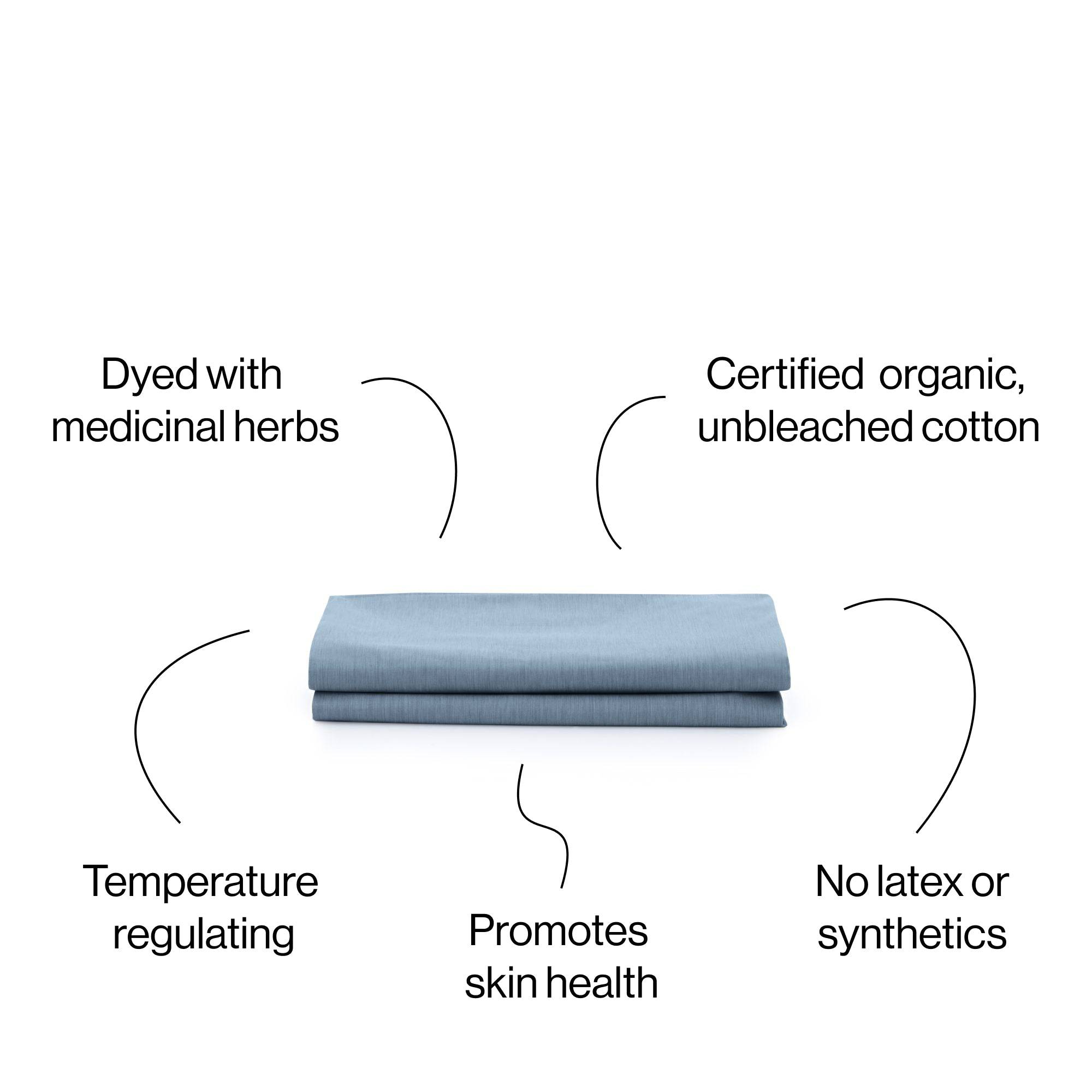 Organic Cotton Fitted Sheet