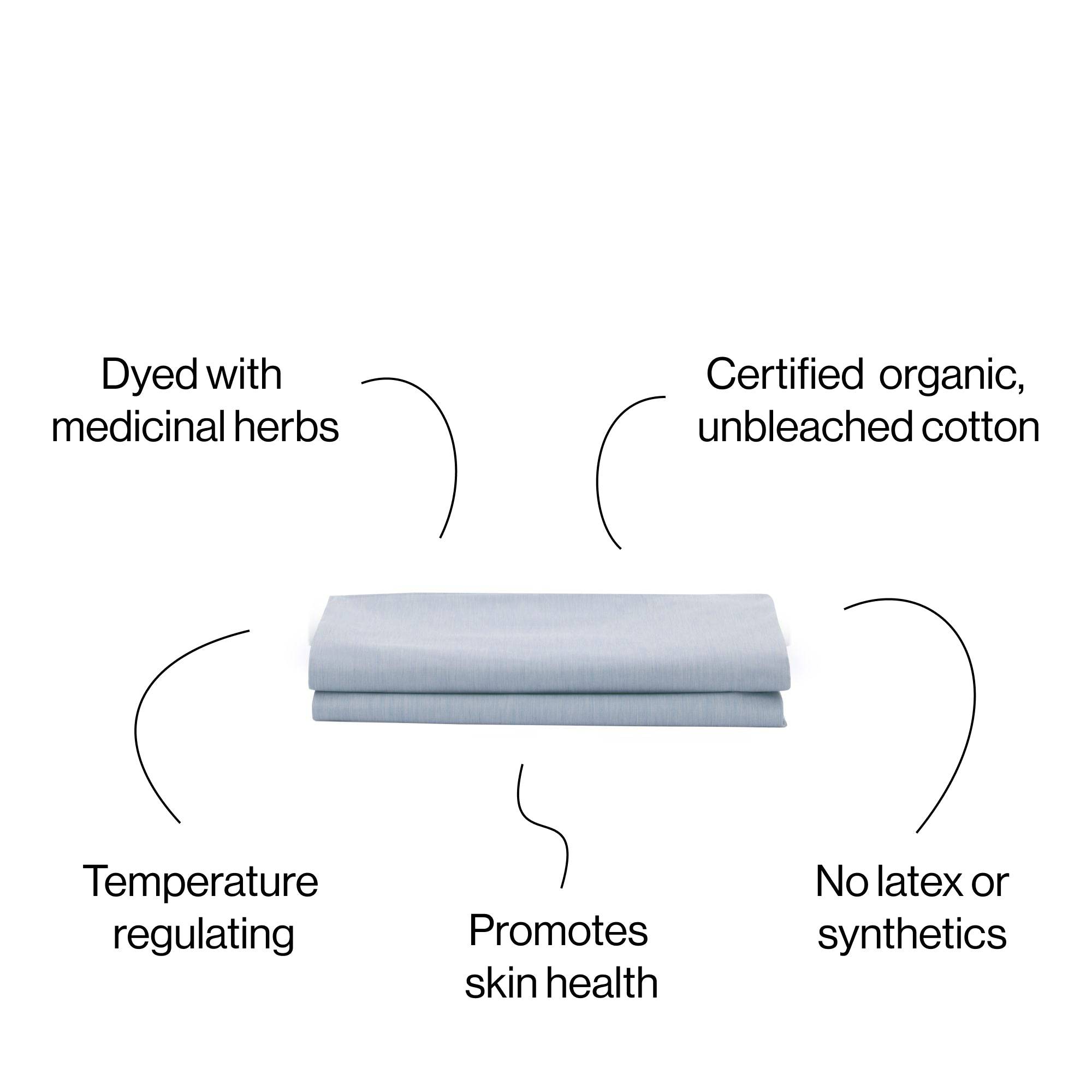 Organic Cotton Fitted Sheet