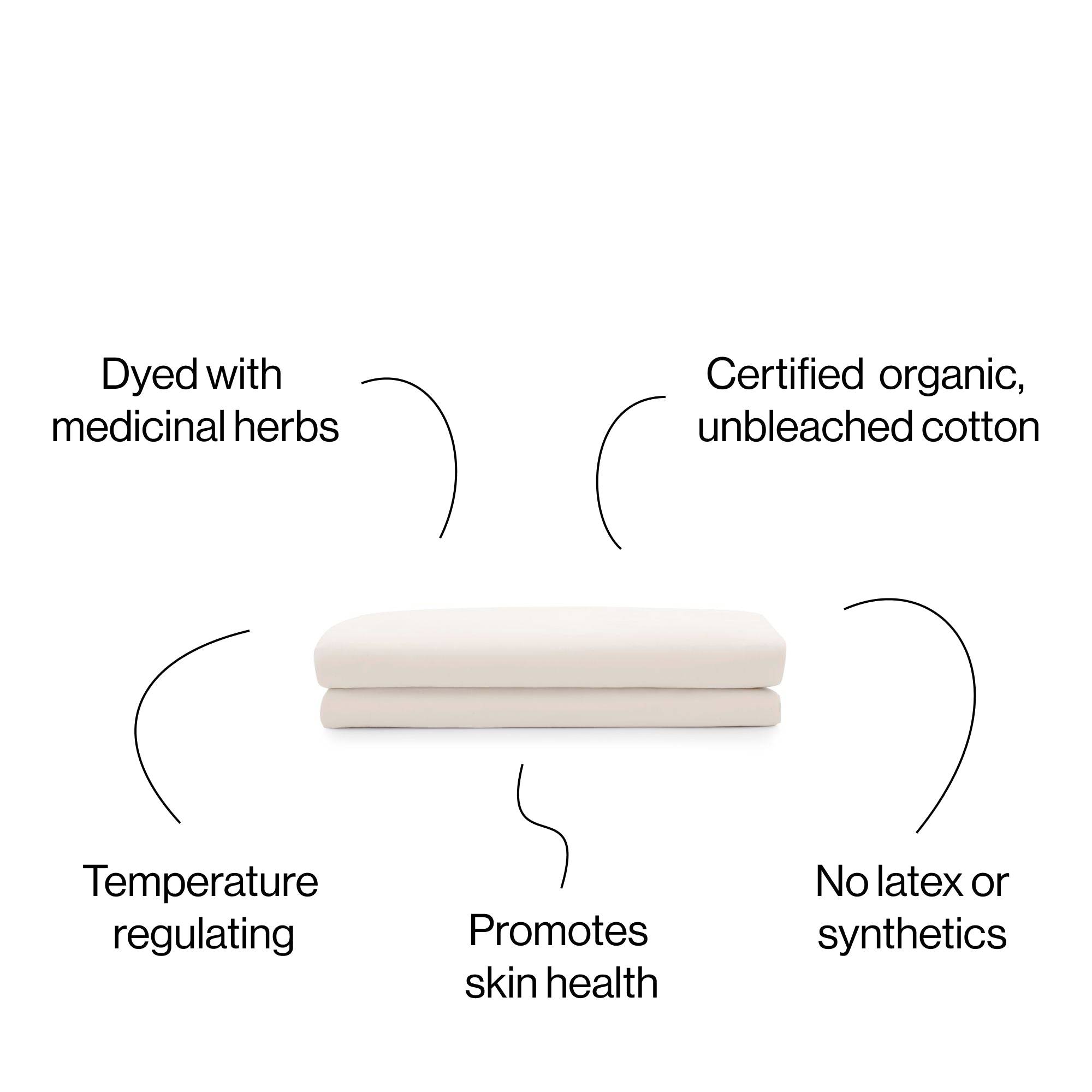 Organic Cotton Fitted Sheet